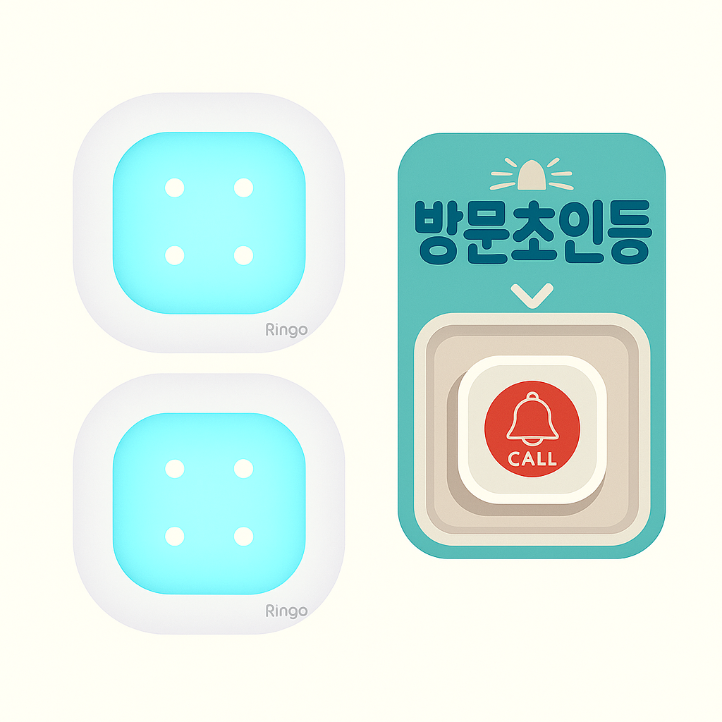 신호변환기